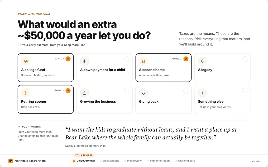 A discovery deck slide asking what an extra amount each year would let the family do, with three goals selected, a college fund, a second home and retiring sooner, and a quote in the client's own words.